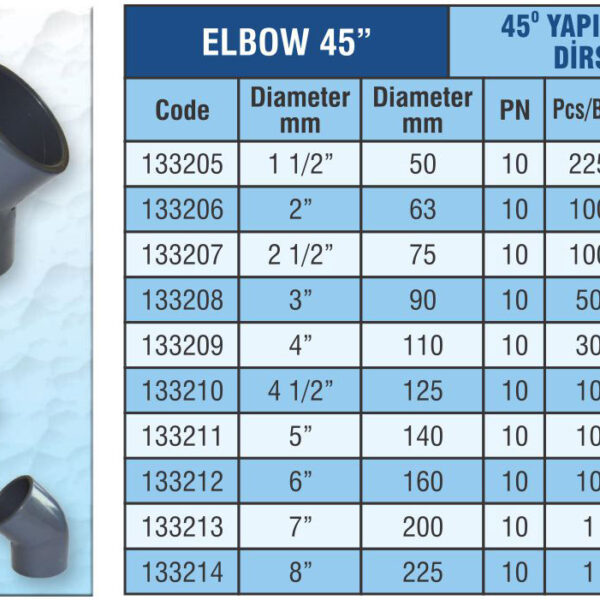 45 DERECE YAPIŞTIRMA DİRSEK