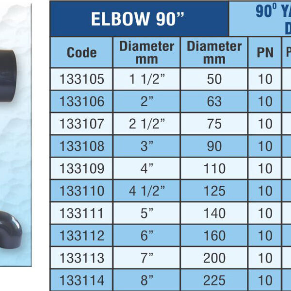 90 DERECE YAPIŞTIRMA DİRSEK