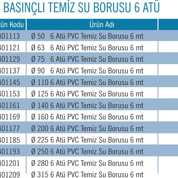 PVC BASINÇLI SU BORUSU 6 ATÜ