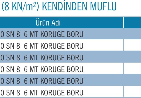SN8 KENDİNDEN MUFULU