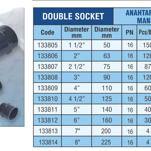 ANAHTAR AĞIZLI MANŞON