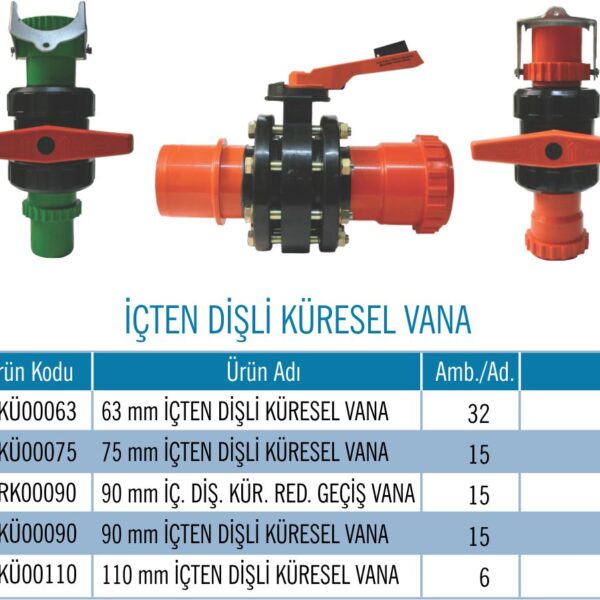 İÇTEN DİKİŞLİ KÜRESEL VANA
